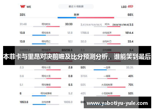 本菲卡与里昂对决前瞻及比分预测分析，谁能笑到最后